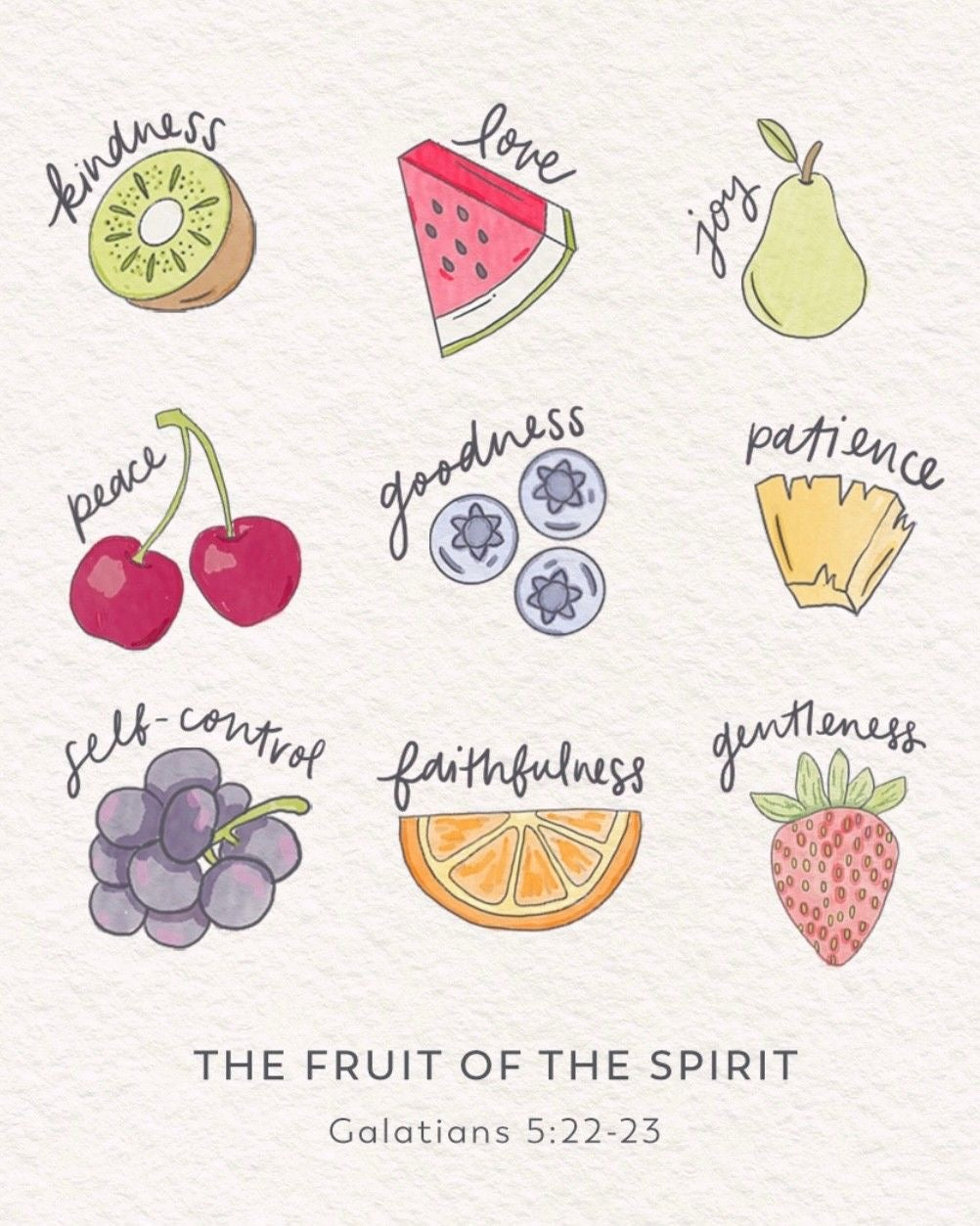 fruit of the spirit.
